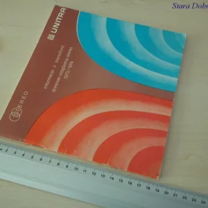 DOMOWE URZĄDZENIA STEREO 1973/ 1974 UNITRA Dostępne od ręki